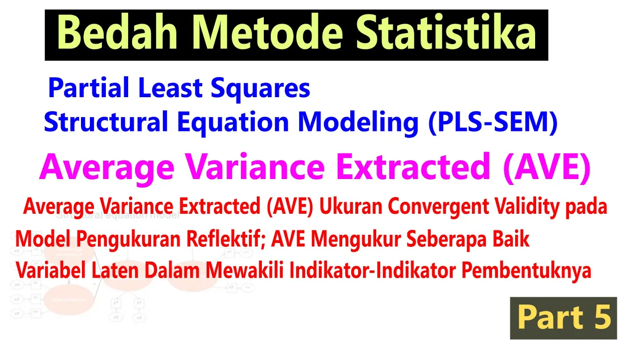 Average Variance Extracted (AVE)